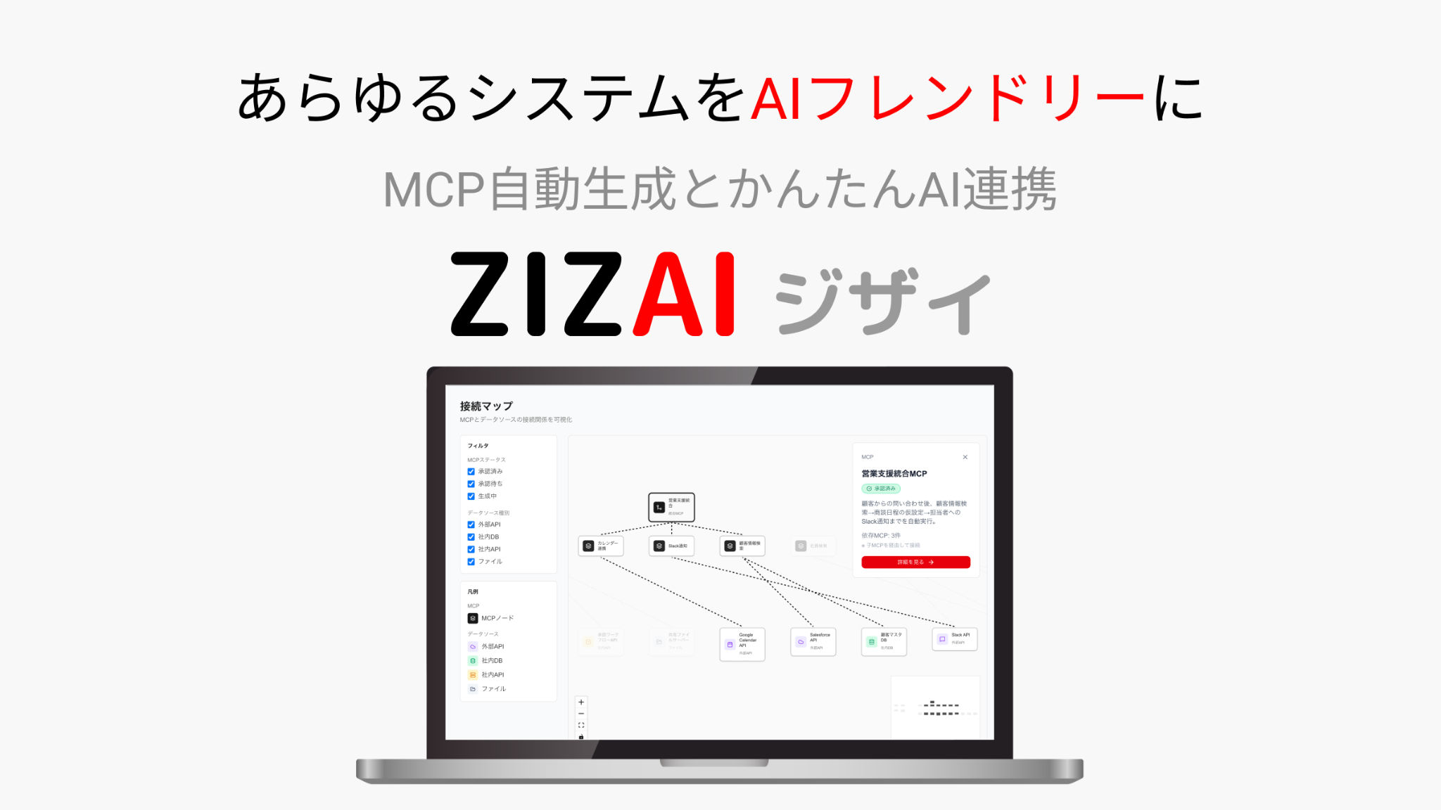 業務ツール + AI連携